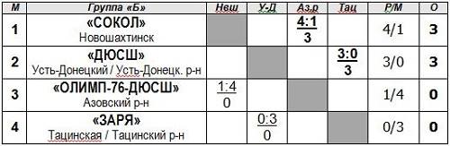 мячВ - копия.jpg мячВ - копия.jpg